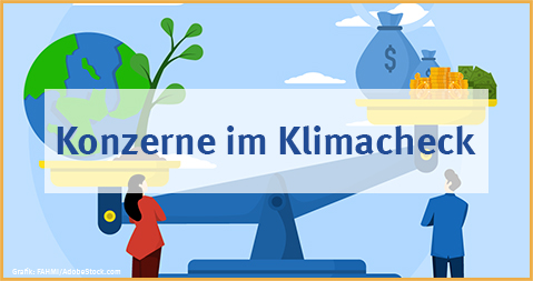 Headergrafik zum OBS-Arbeitspapier 63: Konzerne im Klimacheck"Integrated Business Reporting" als neuer Ansatz der Unternehmensberichterstattung Headergrafik zum OBS-Arbeitspapier 63: Konzerne im Klimacheck"Integrated Business Reporting" als neuer Ansatz der Unternehmensberichterstattung