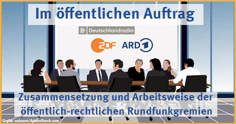 OBS-Arbeitspapier 76: Zusammensetzung und Arbeitsweise der öffentlich-rechtlichen Rundfunkgremien
